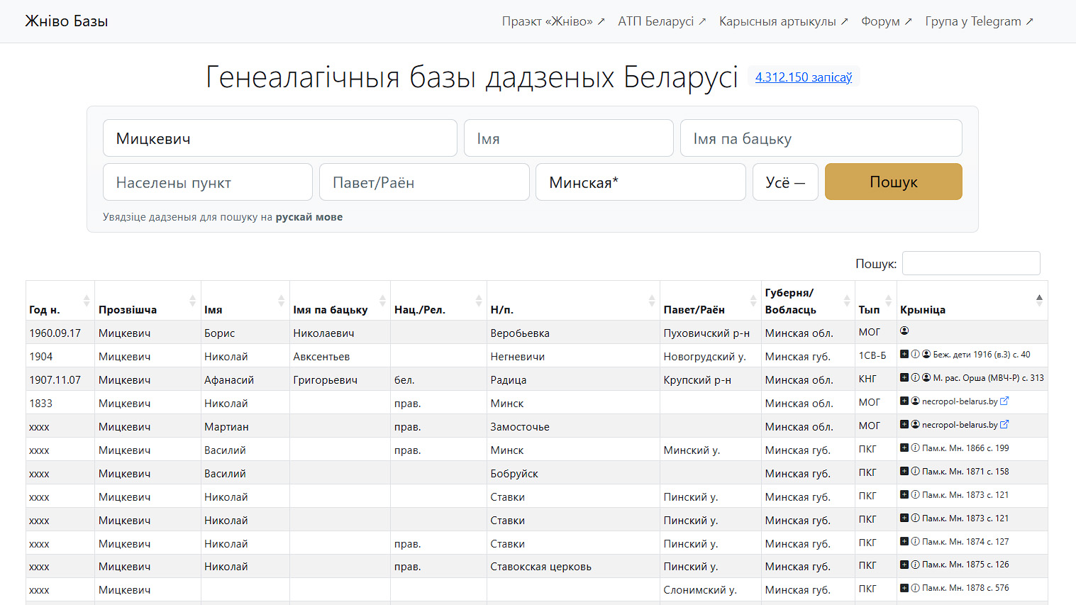 Интерфейс сайта db.zhnivo.com, пример поиска по фамилии 'Мицкевич' в Минском регионе.